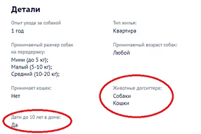 Пример анкеты догситтера на сайте dogsi.ru><meta itemprop=