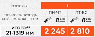 Варианты цен на проезд по платной дороге от Москвы до Кисловодска