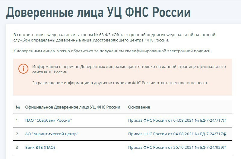Какая флешка нужна для электронной подписи в налоговой и электронной подписи ФНС России