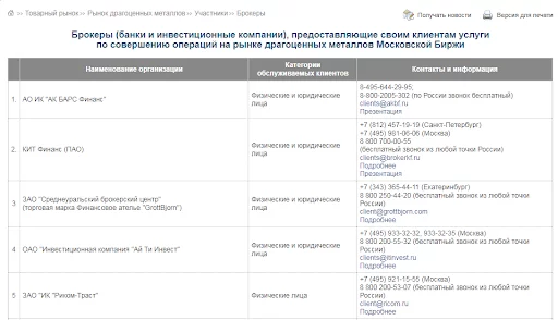 Организации, которые дают доступ на рынок драгметаллов yа сайте Московской биржи><meta itemprop=